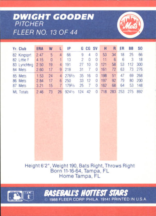 1988 Fleer Hottest Stars #13 Dwight Gooden back image