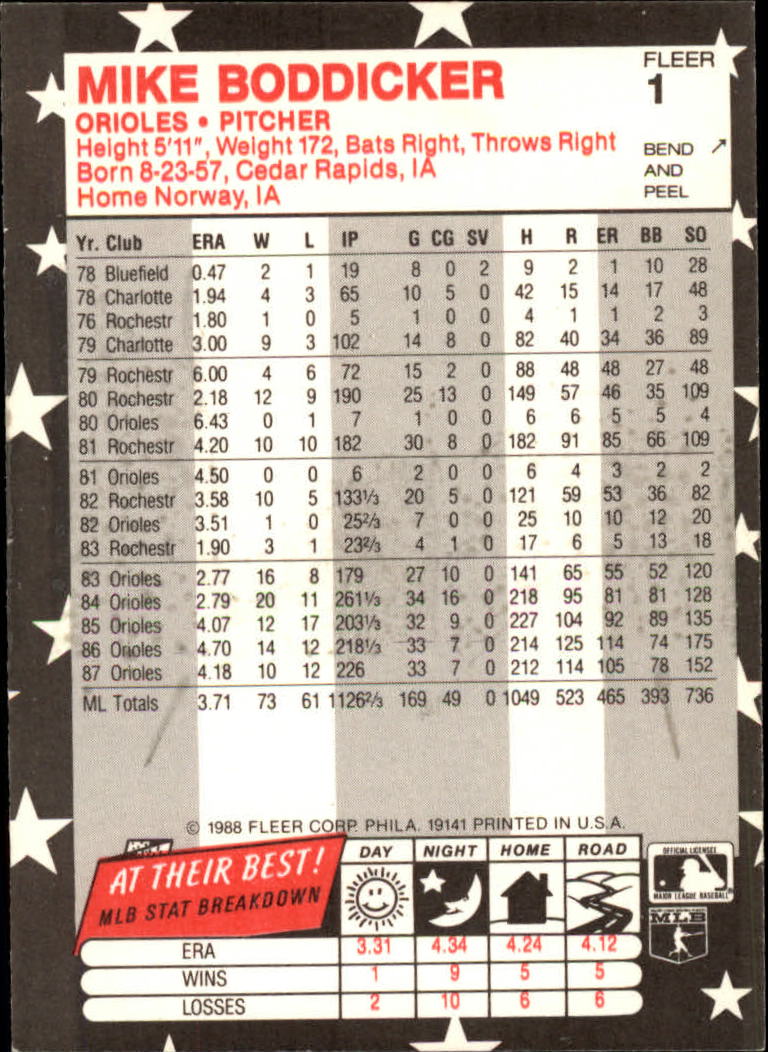 1988 Fleer Star Stickers Baseball "Main Set" Base Cards