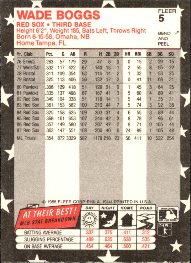 1988 Fleer Star Stickers #5 Wade Boggs back image
