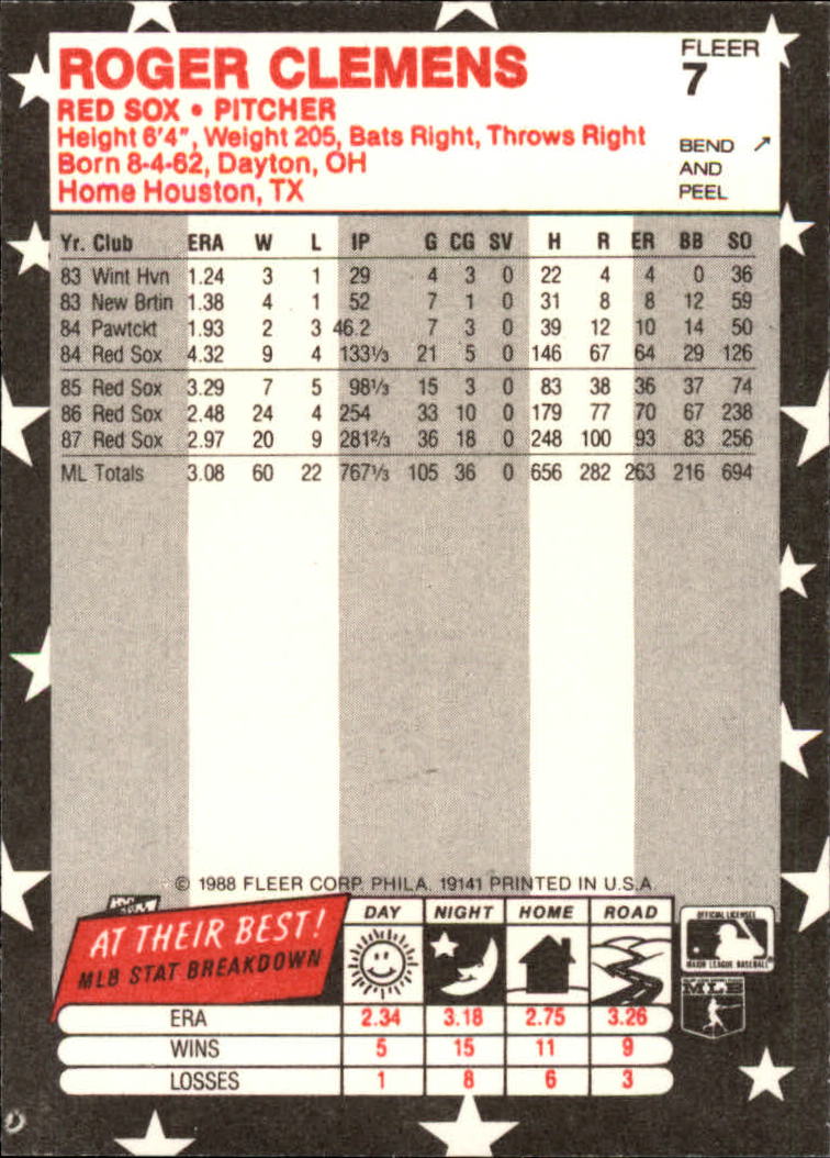 1988 Fleer Star Stickers #7 Roger Clemens back image