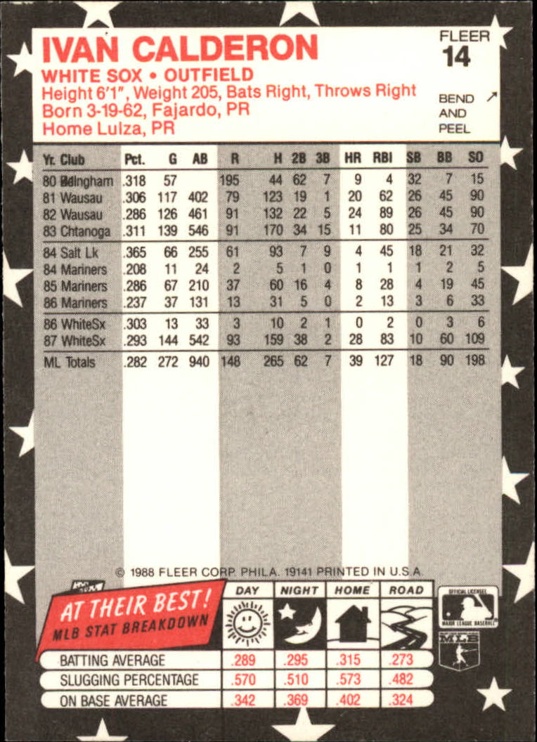 1988 Fleer Star Stickers Baseball "Main Set" Base Cards