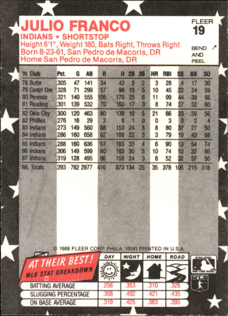 1988 Fleer Star Stickers Baseball "Main Set" Base Cards