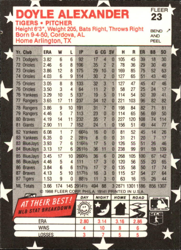 1988 Fleer Star Stickers Baseball "Main Set" Base Cards