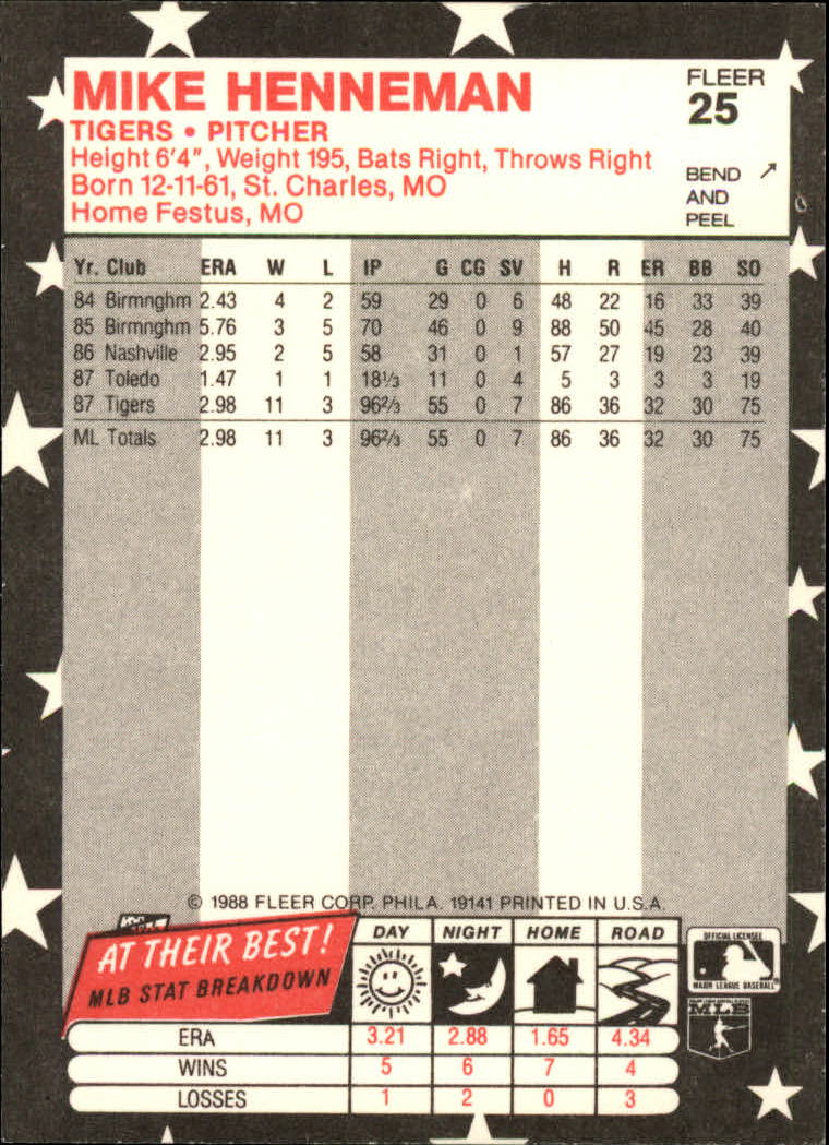 1988 Fleer Star Stickers Baseball "Main Set" Base Cards