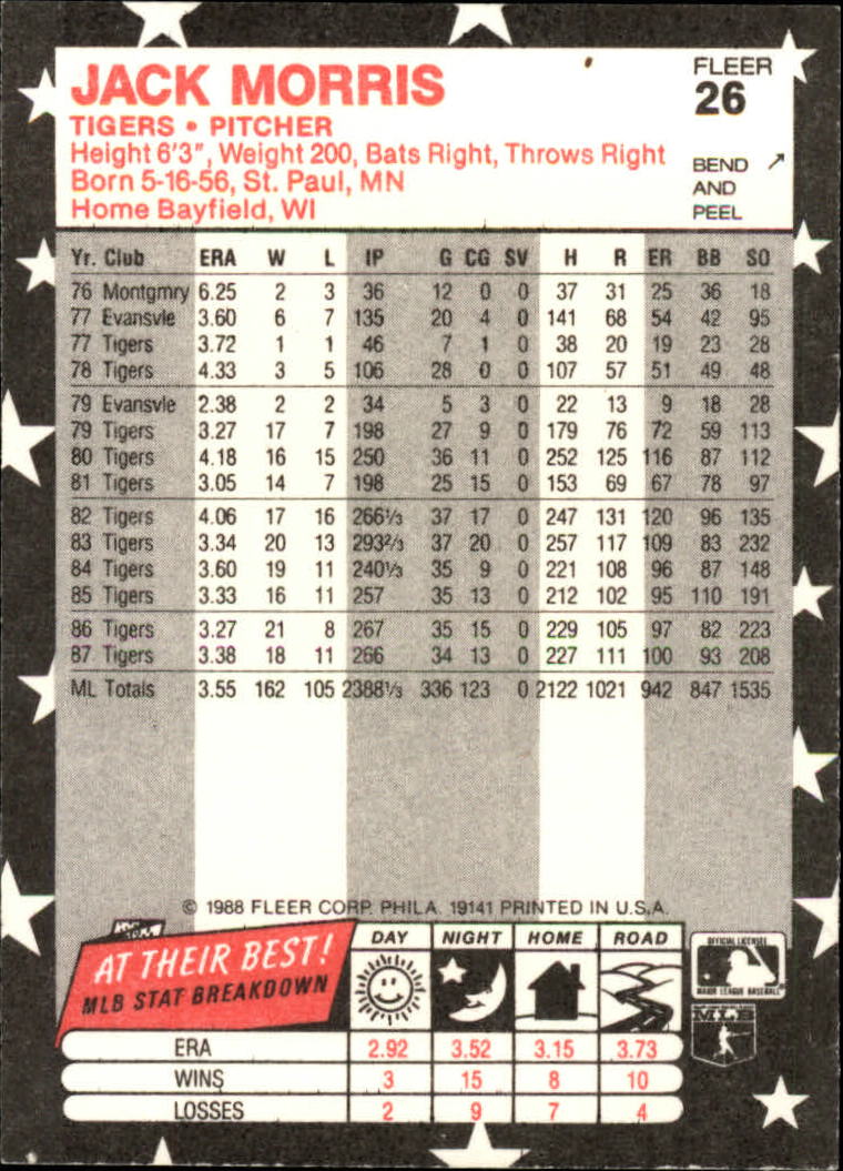 1988 Fleer Star Stickers Baseball "Main Set" Base Cards