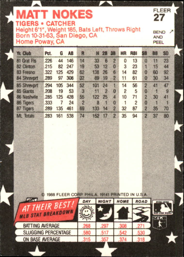 1988 Fleer Star Stickers Baseball "Main Set" Base Cards