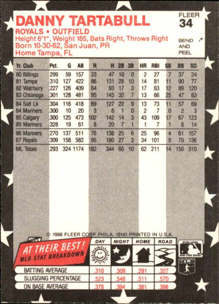 1988 Fleer Star Stickers Baseball "Main Set" Base Cards