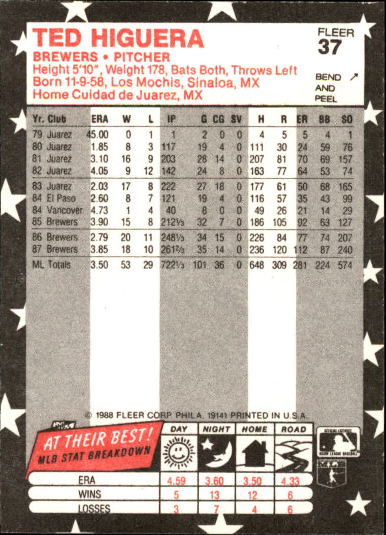 1988 Fleer Star Stickers Baseball "Main Set" Base Cards