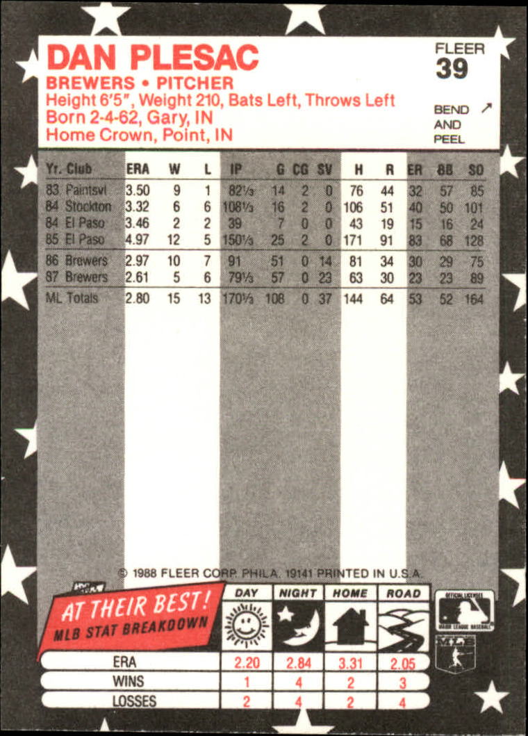 1988 Fleer Star Stickers #39 Dan Plesac back image