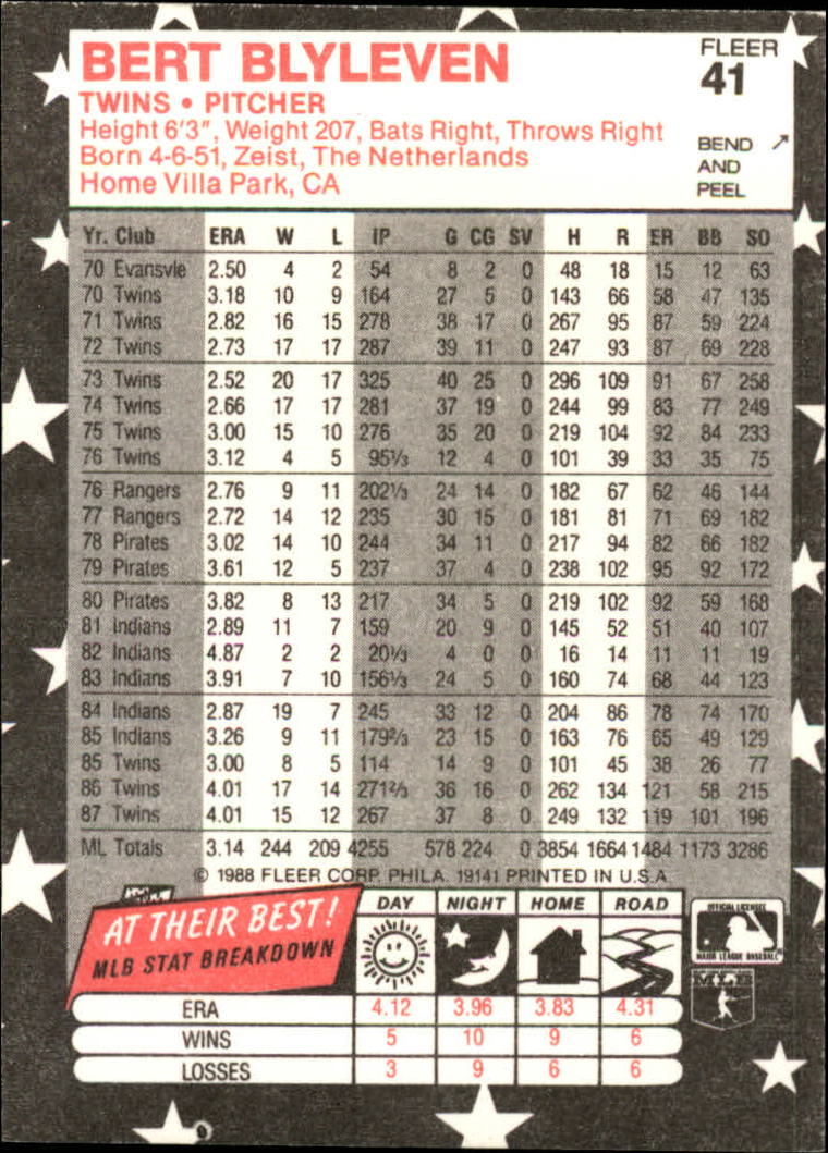 1988 Fleer Star Stickers Baseball "Main Set" Base Cards