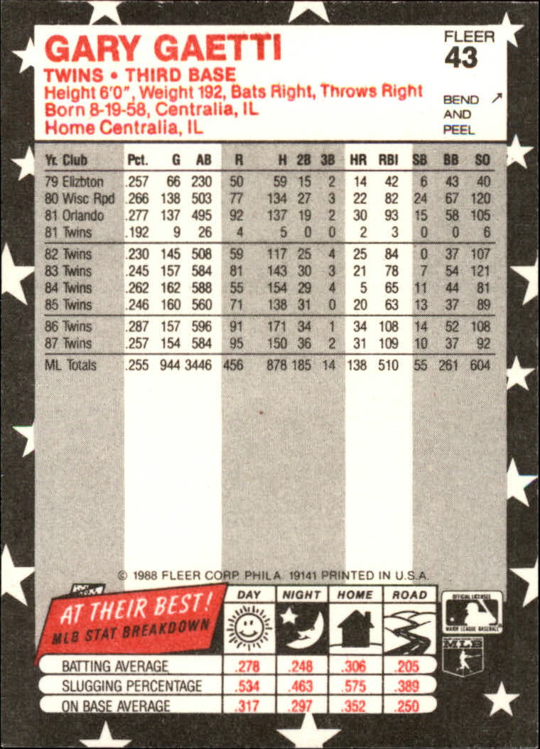 1988 Fleer Star Stickers Baseball "Main Set" Base Cards