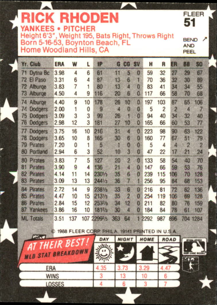 1988 Fleer Star Stickers Baseball "Main Set" Base Cards