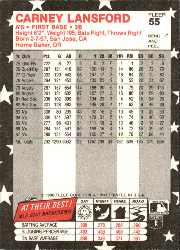 1988 Fleer Star Stickers #55 Carney Lansford back image