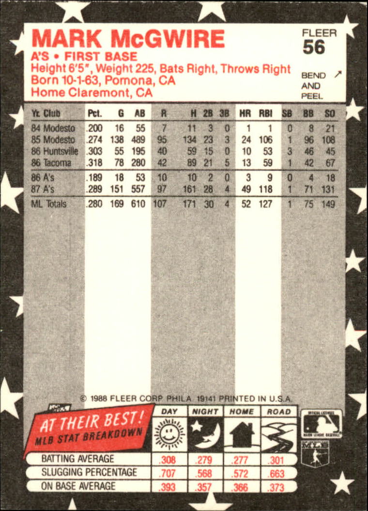 1988 Fleer Star Stickers #56 Mark McGwire back image