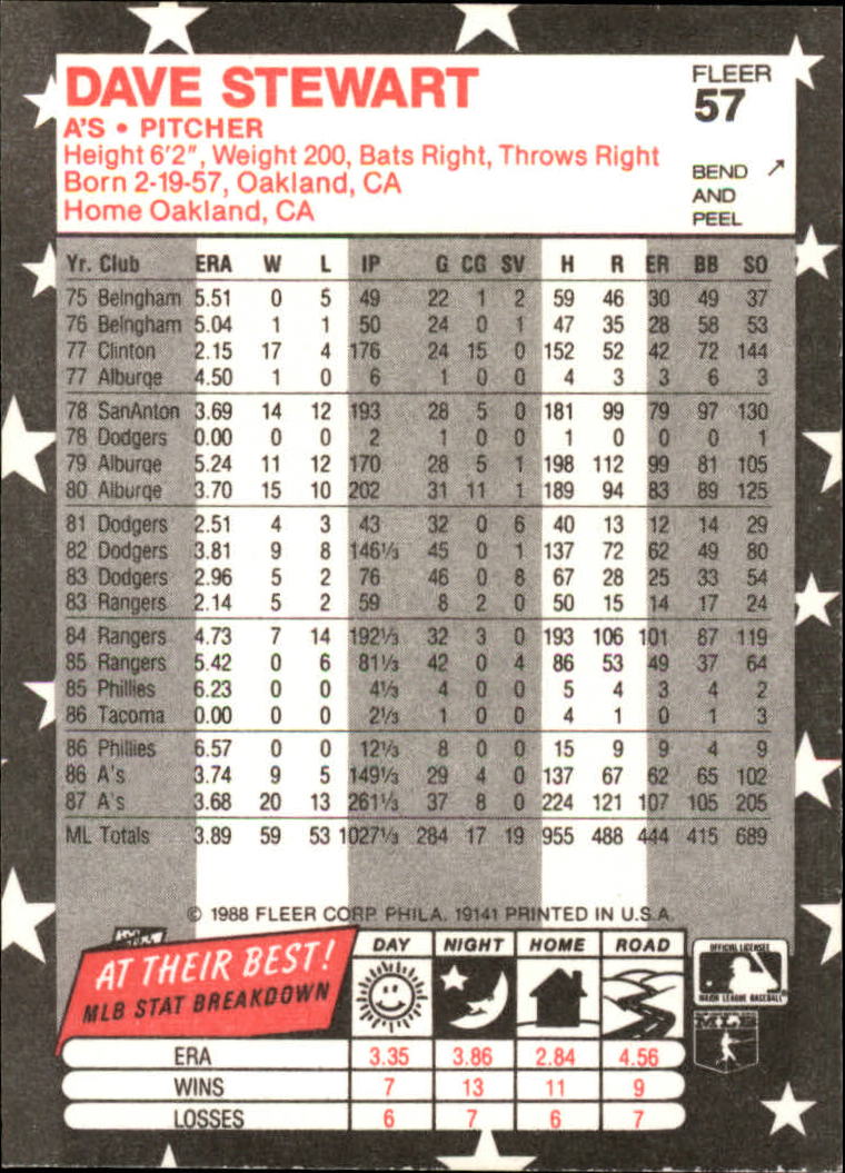 1988 Fleer Star Stickers Baseball "Main Set" Base Cards