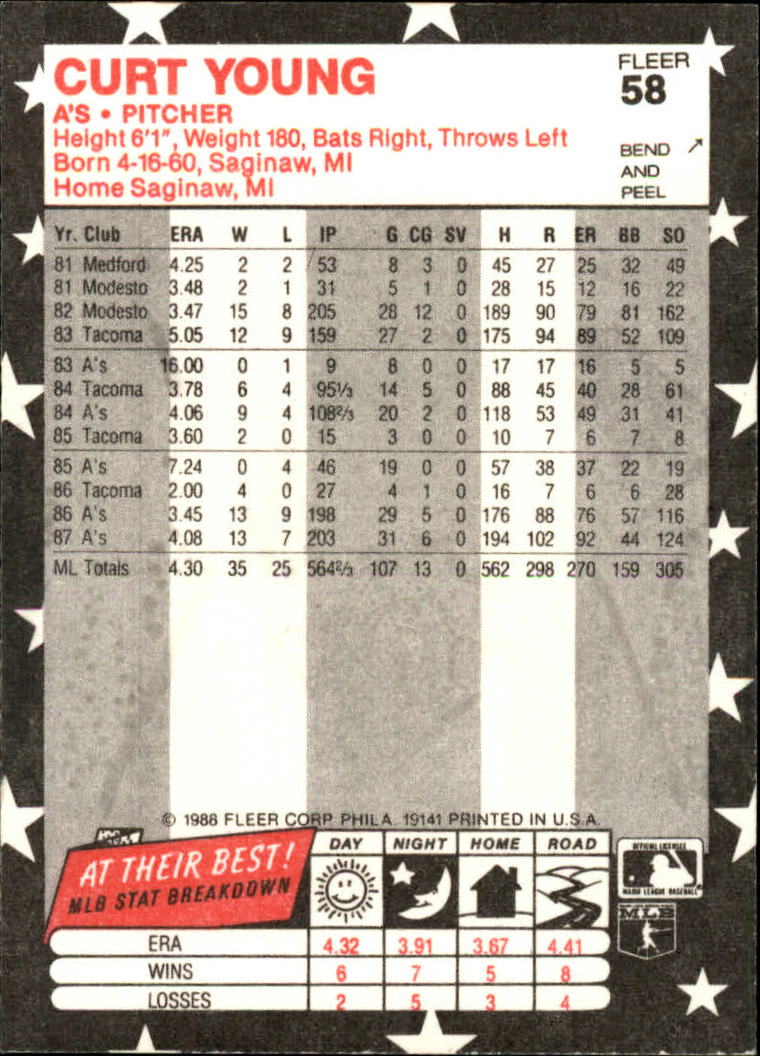 1988 Fleer Star Stickers Baseball "Main Set" Base Cards