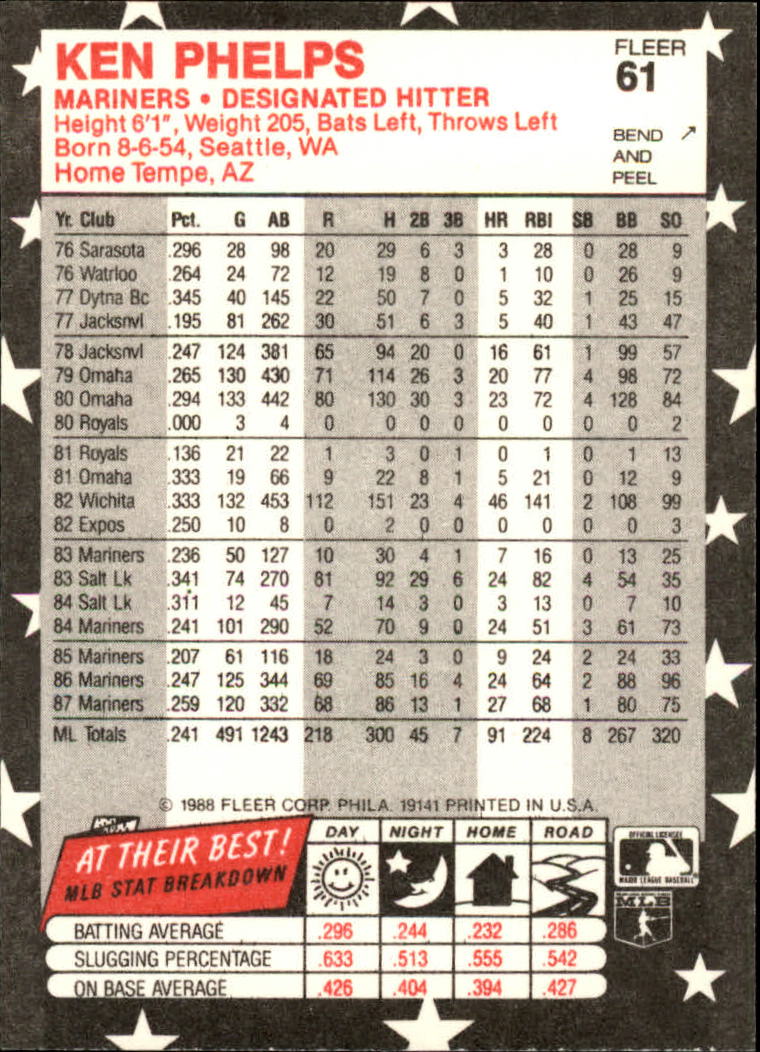 1988 Fleer Star Stickers Baseball "Main Set" Base Cards