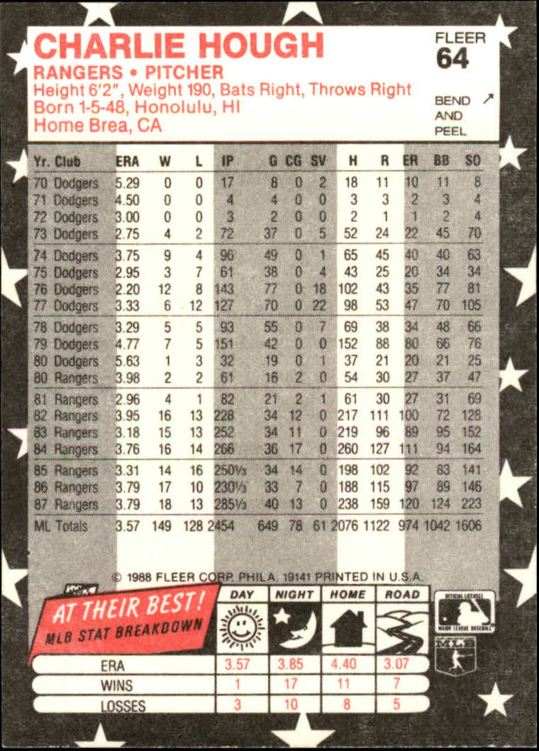 1988 Fleer Star Stickers Baseball "Main Set" Base Cards