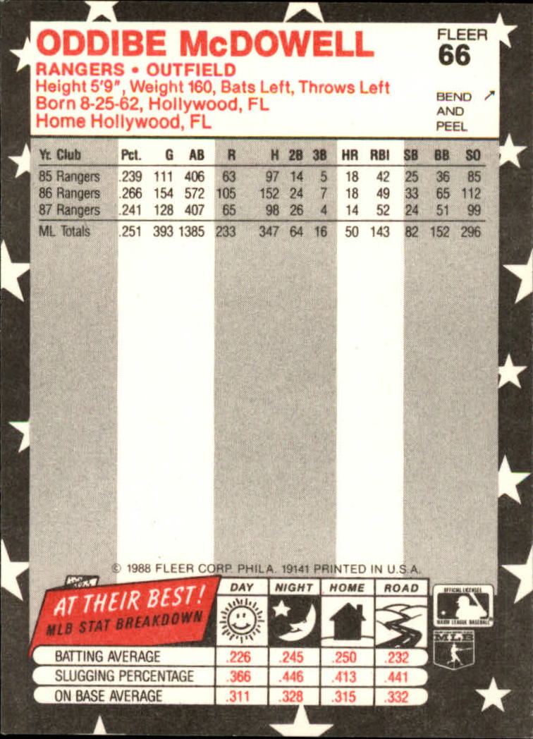 1988 Fleer Star Stickers #66 Oddibe McDowell back image
