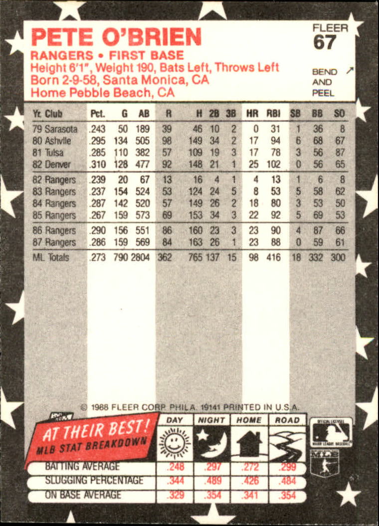 1988 Fleer Star Stickers Baseball "Main Set" Base Cards