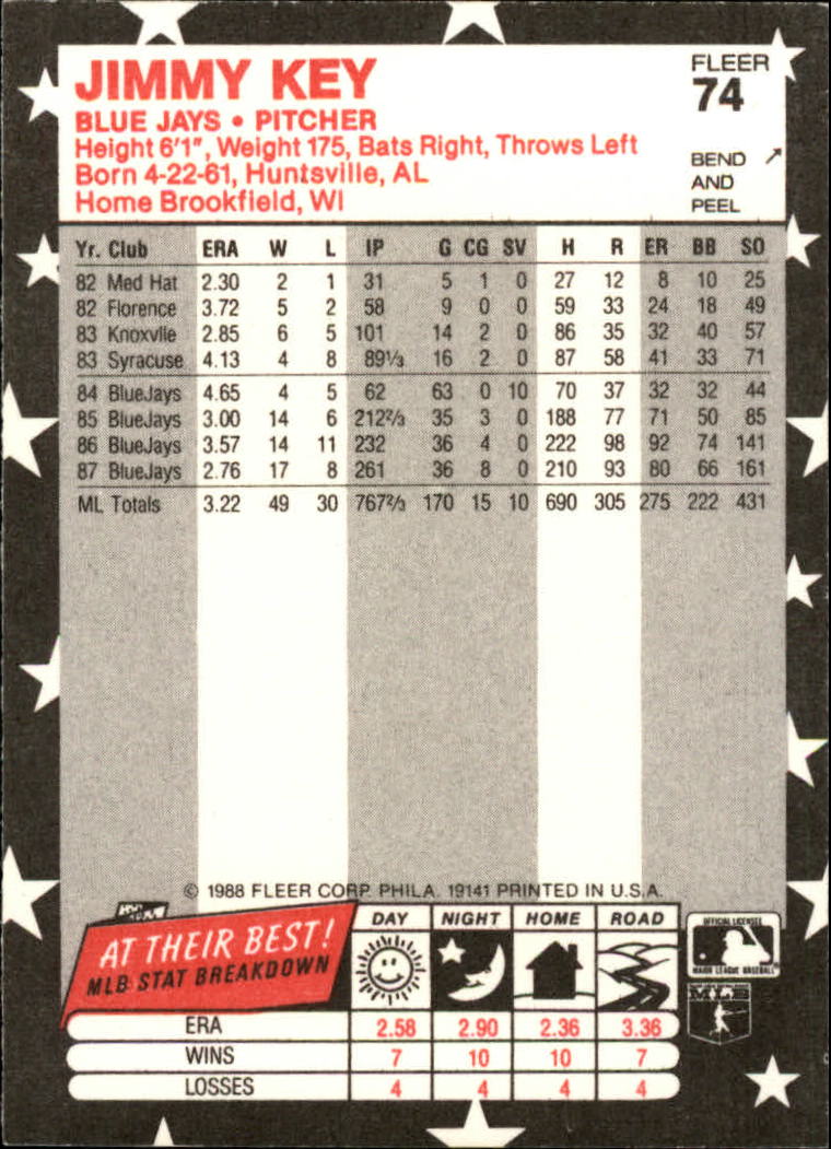 1988 Fleer Star Stickers #74 Jimmy Key back image