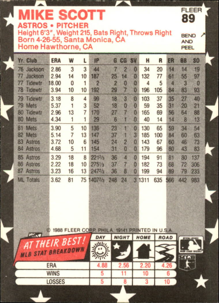 1988 Fleer Star Stickers #89 Mike Scott back image