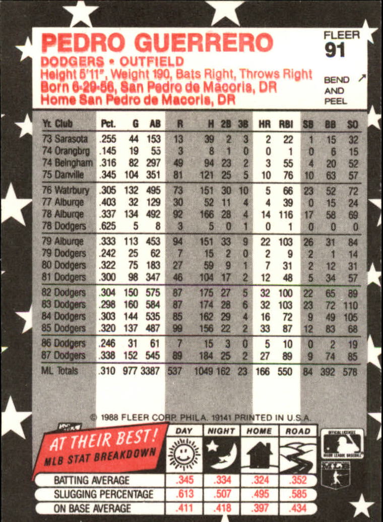 1988 Fleer Star Stickers Baseball "Main Set" Base Cards