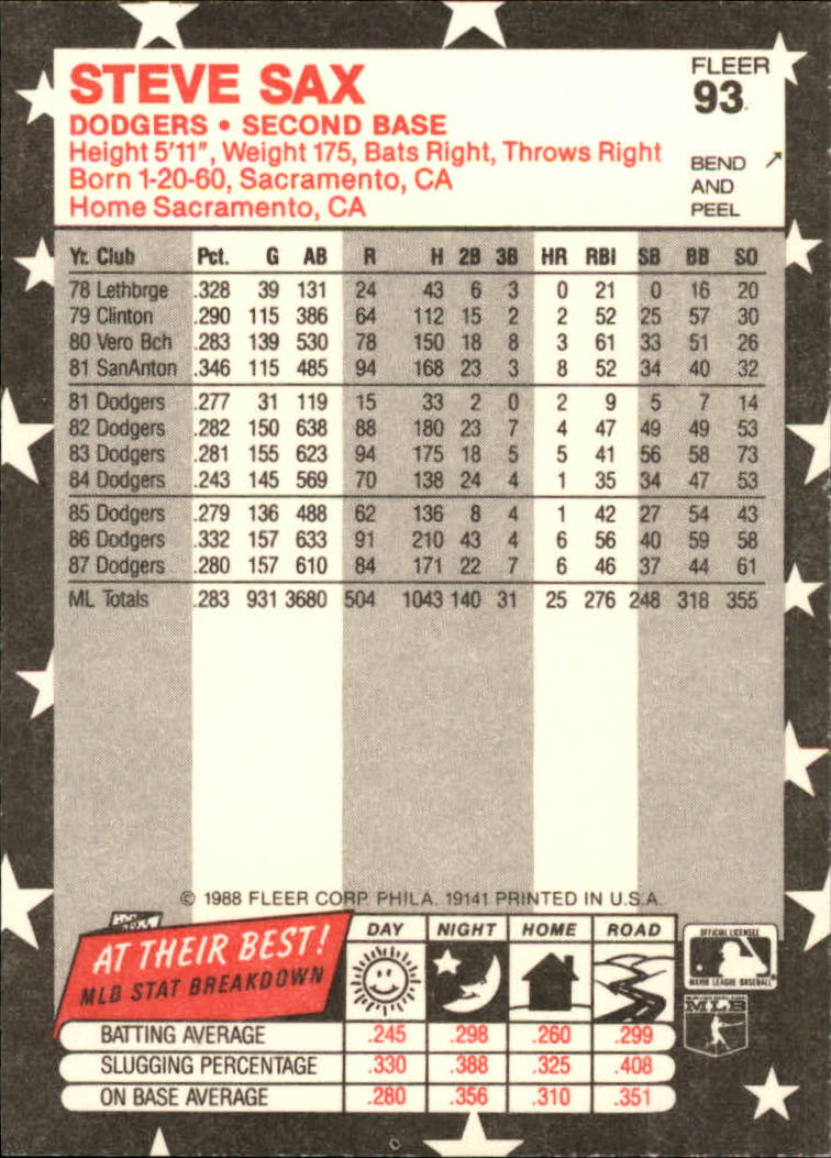 1988 Fleer Star Stickers Baseball "Main Set" Base Cards