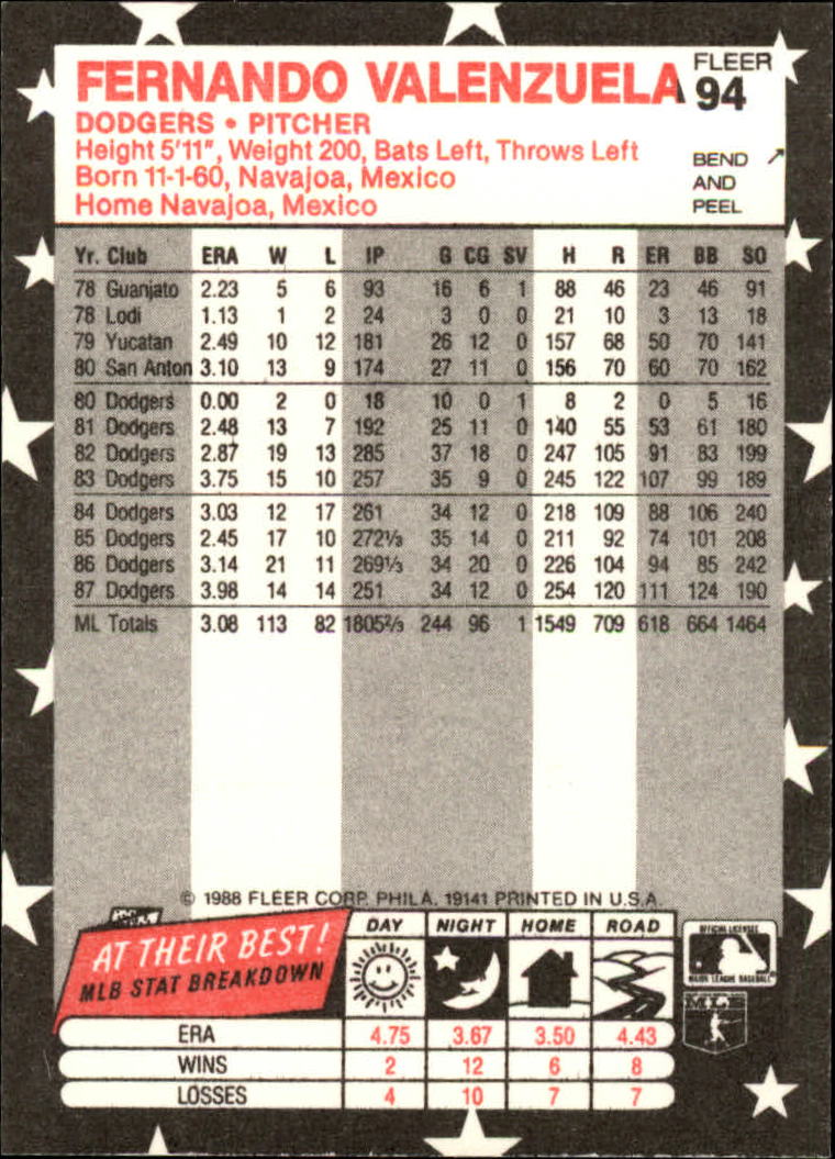 1988 Fleer Star Stickers Baseball "Main Set" Base Cards