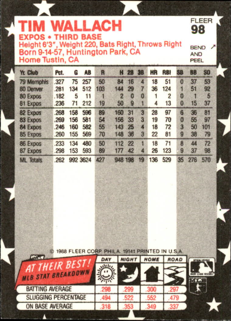 1988 Fleer Star Stickers Baseball "Main Set" Base Cards