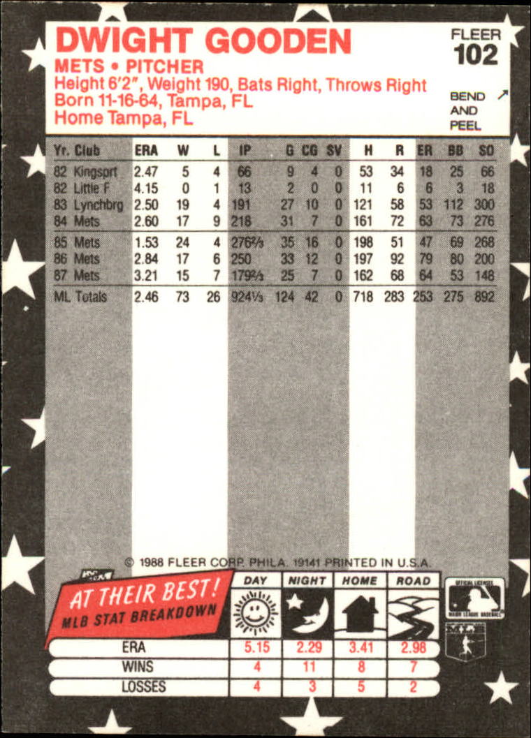 1988 Fleer Star Stickers #102 Dwight Gooden back image