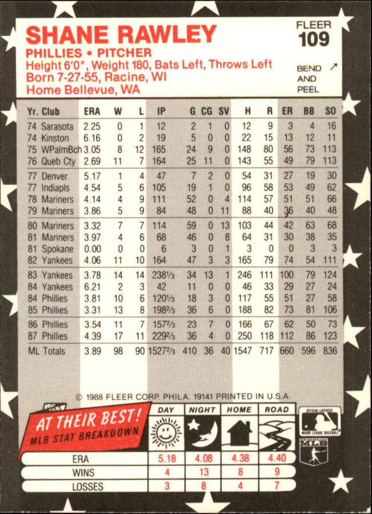 Sports Card Back