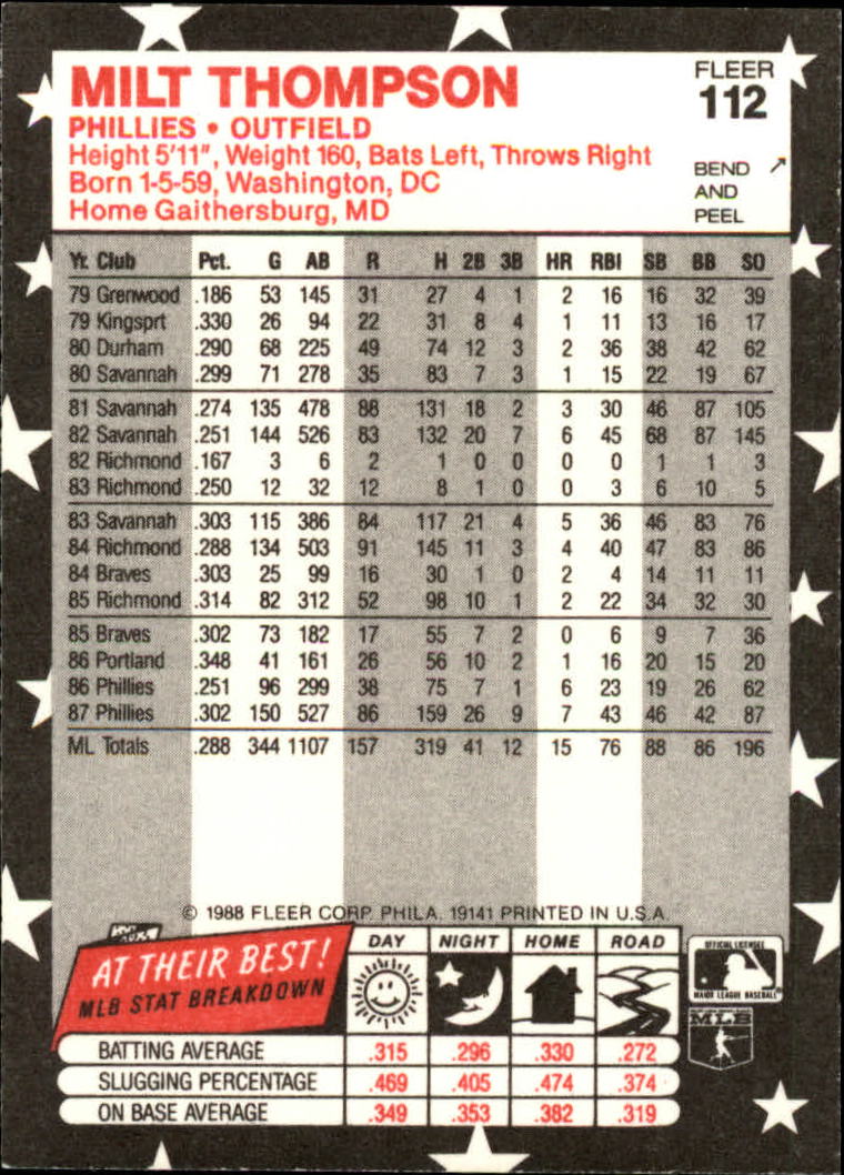 1988 Fleer Star Stickers Baseball "Main Set" Base Cards