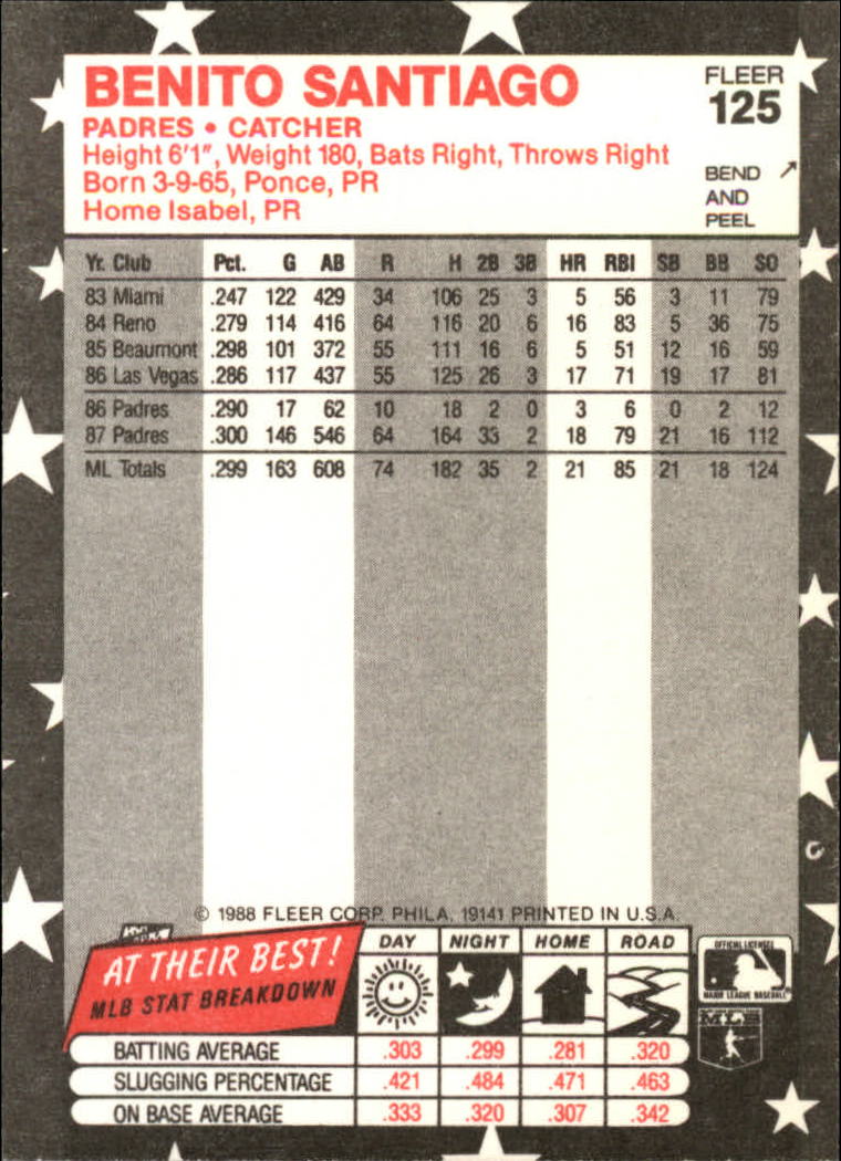 1988 Fleer Star Stickers Baseball "Main Set" Base Cards