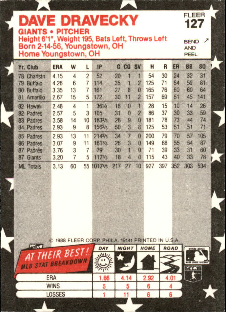 1988 Fleer Star Stickers Baseball "Main Set" Base Cards