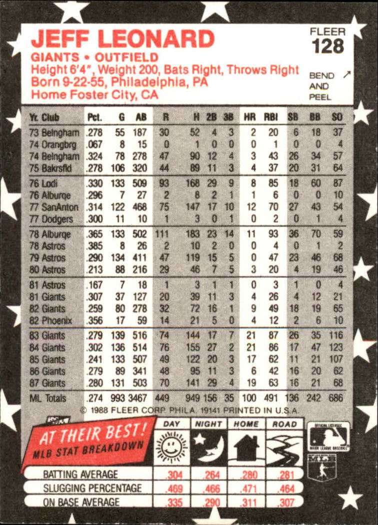 1988 Fleer Star Stickers Baseball "Main Set" Base Cards