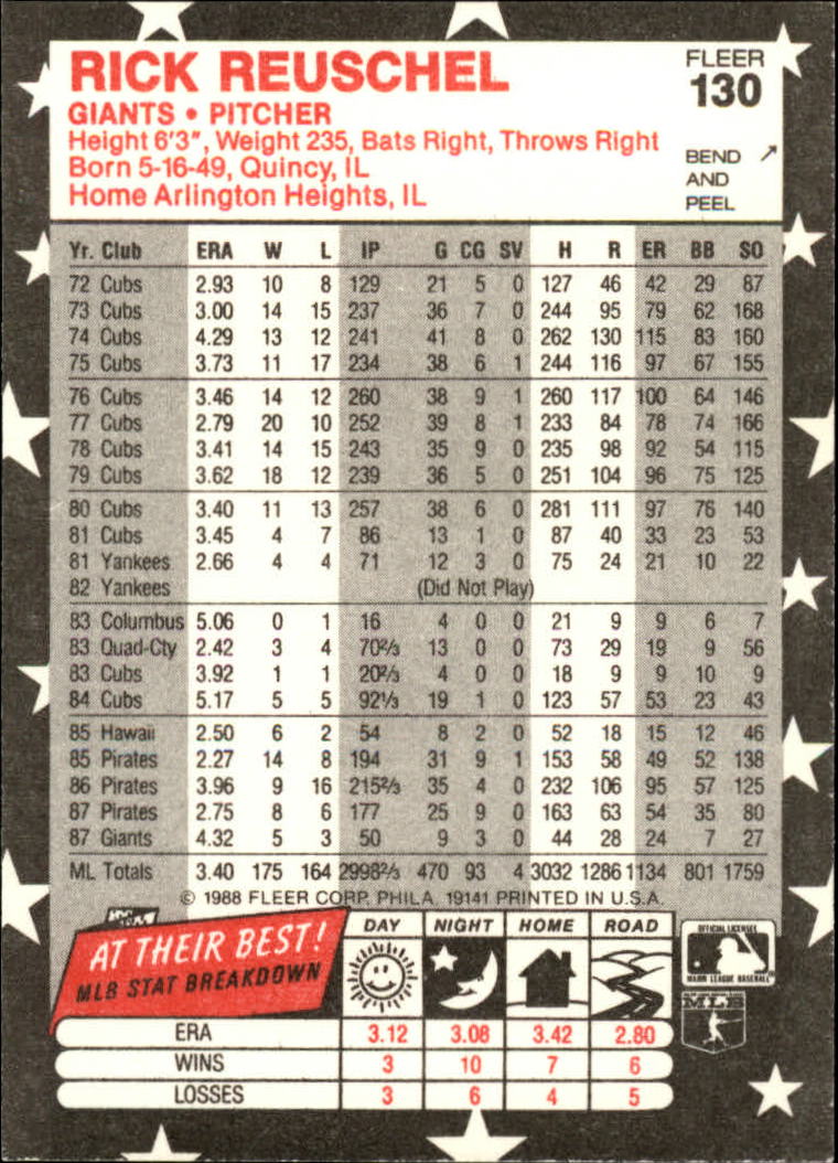 1988 Fleer Star Stickers #130 Rick Reuschel back image