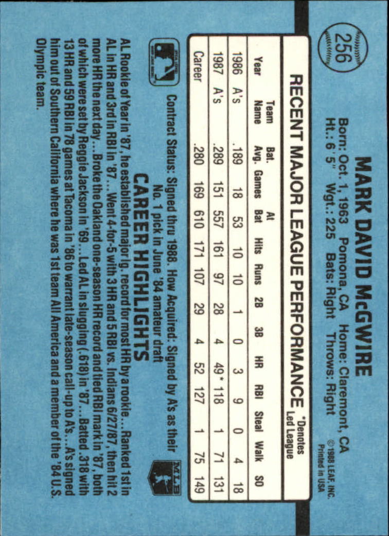 1988 A's Donruss Team Book #256 Mark McGwire back image