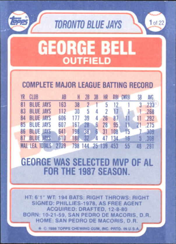 1988 Bazooka #1 George Bell back image