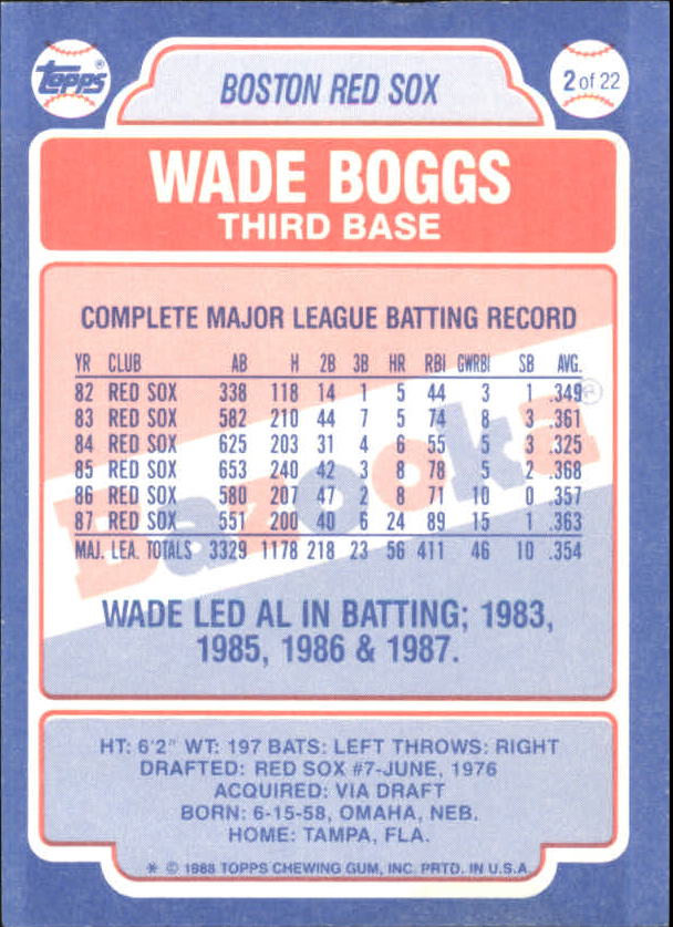 1988 Bazooka #2 Wade Boggs back image