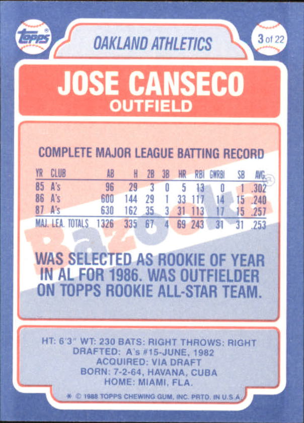 1988 Bazooka #3 Jose Canseco back image
