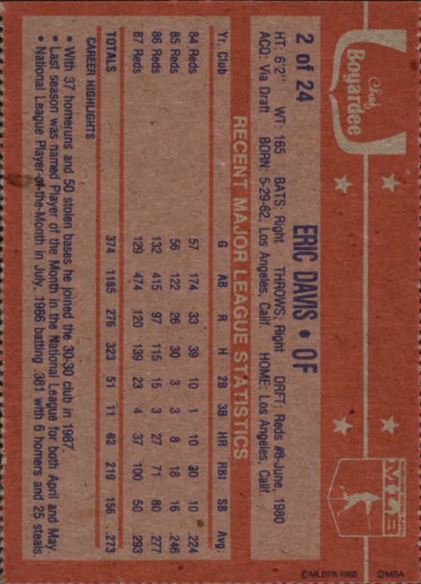 1988 Chef Boyardee #2 Eric Davis back image