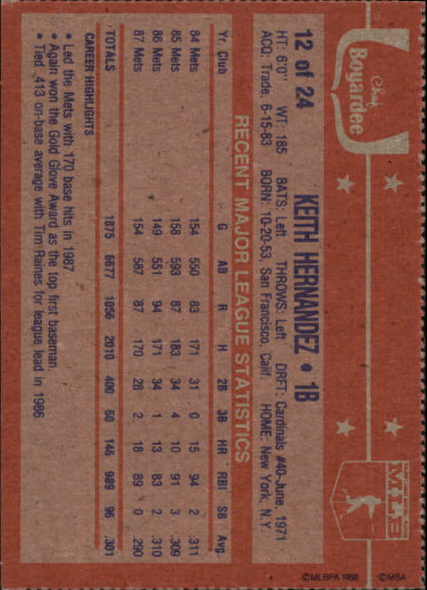 1988 Chef Boyardee #12 Keith Hernandez back image