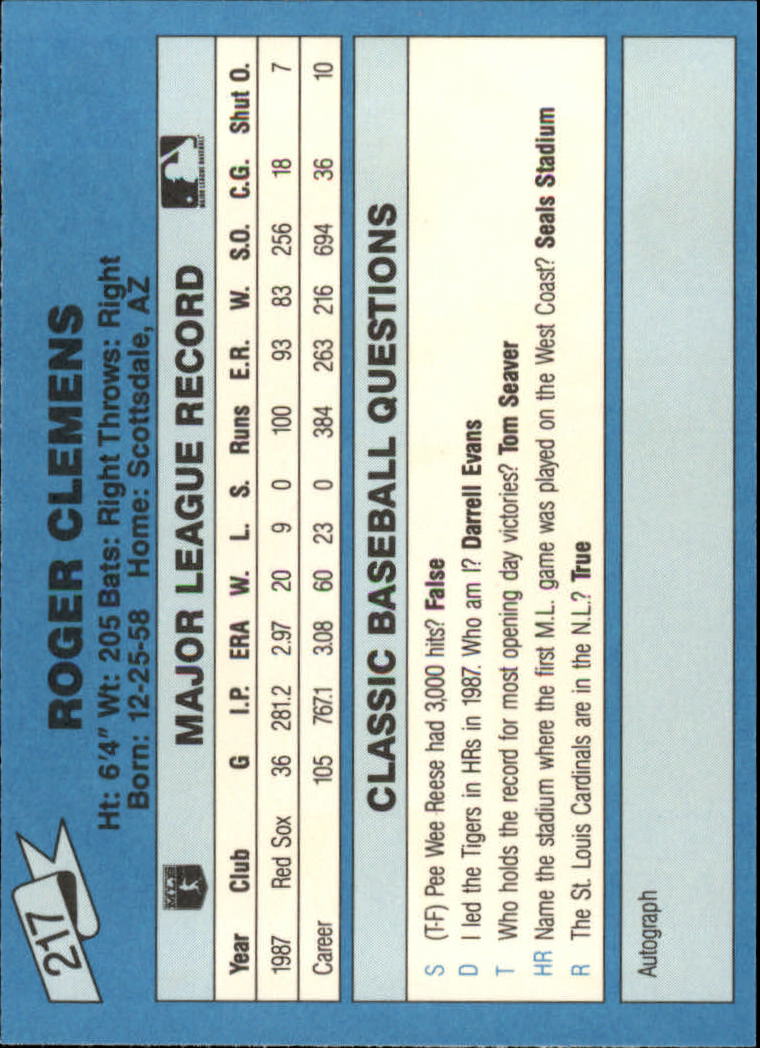 1988 Classic Blue #217 Roger Clemens back image