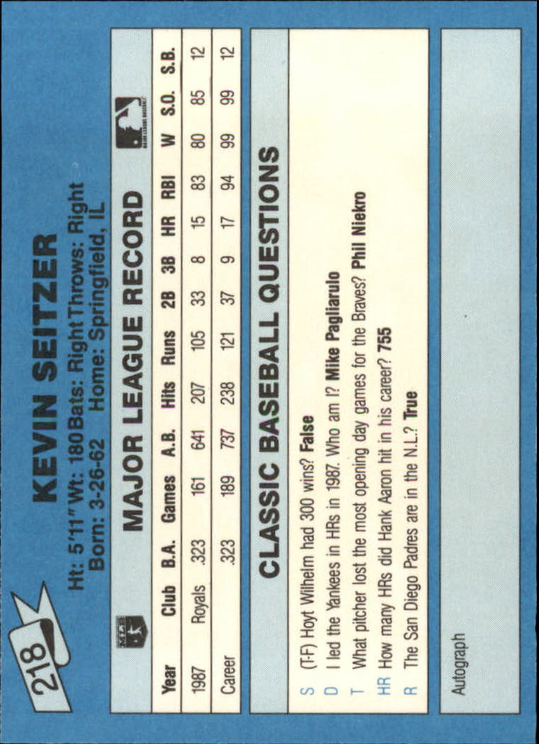 1988 Classic Blue #218 Kevin Seitzer back image