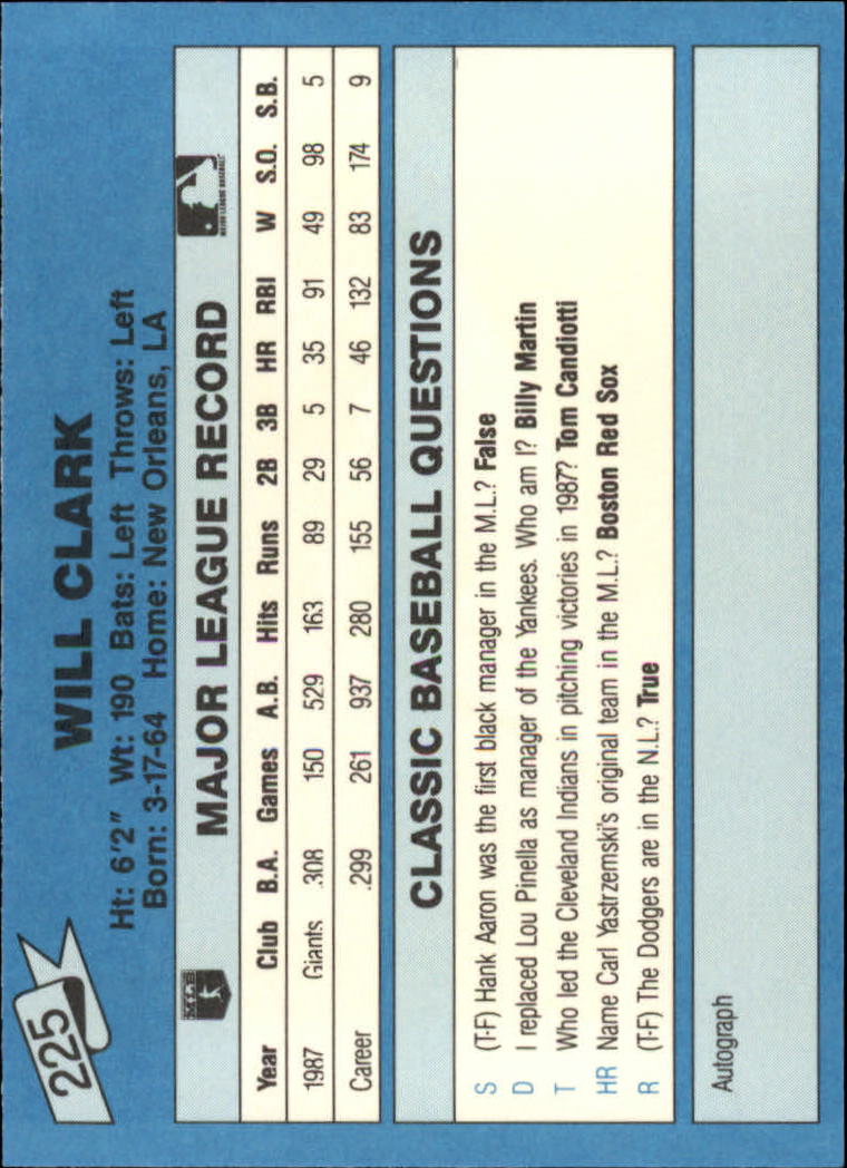 1988 Classic Blue #225 Will Clark back image
