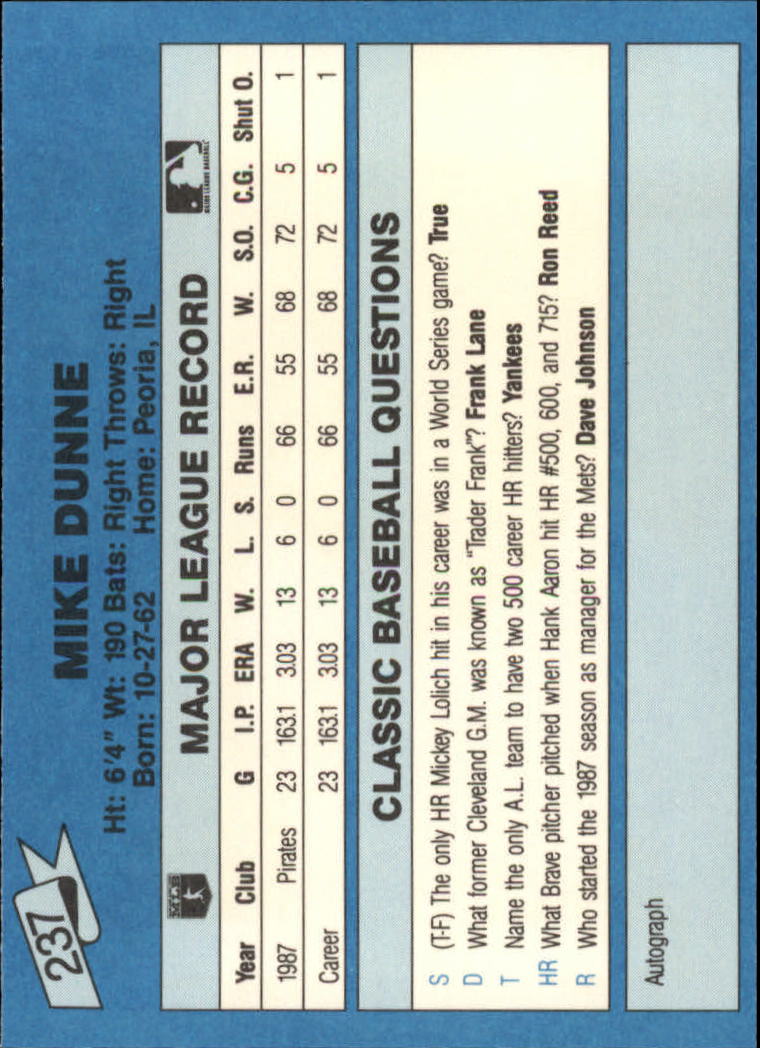 1988 Classic Blue #237 Mike Dunne back image