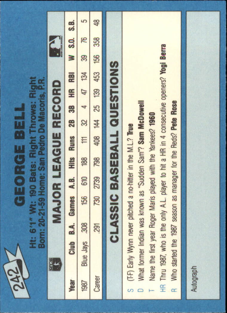 1988 Classic Blue #242 George Bell back image