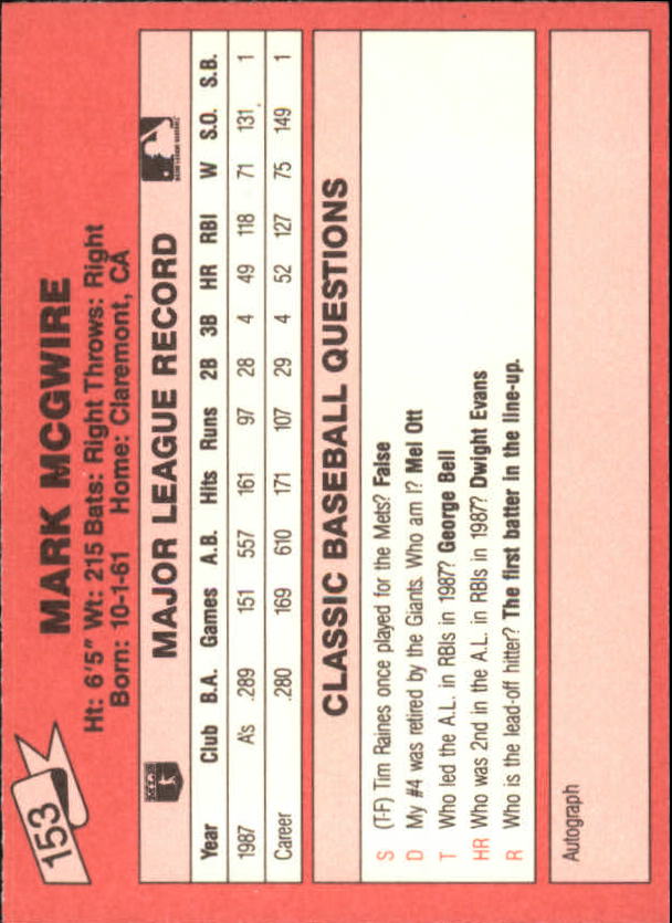 1988 Classic Red #153 Mark McGwire back image