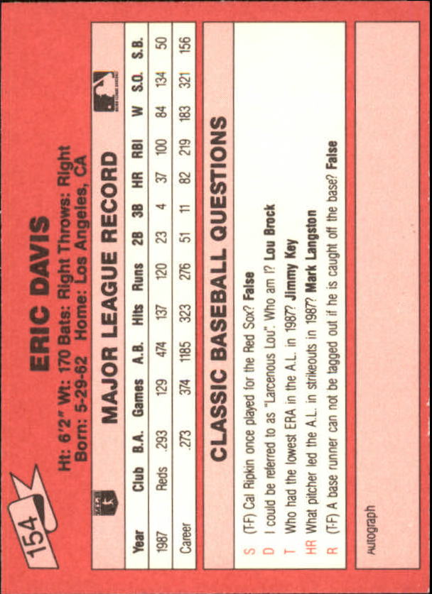 B1872- 1988 Klassisch Rot Baseball Card # S 151-200 -du Pick- 15 + Free US - Bild 9 von 89